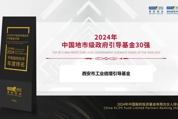 奮楫爭先，載譽前行② || 西安市工業(yè)倍增引導基金獲評“2024年中國地市級政府引導基金30強”