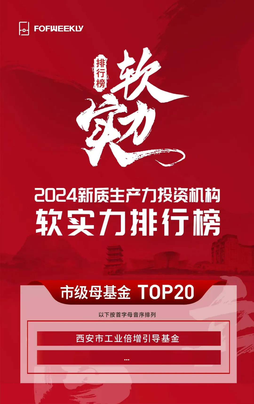 奮楫爭先，載譽前行③ || 西安市工業(yè)倍增引導基金榮獲“2024新質生產力投資機構軟實力排行榜市級母基金 TOP20”
